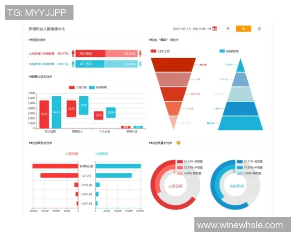 西安攀岩队个人能力表现数据分析与提升策略探讨